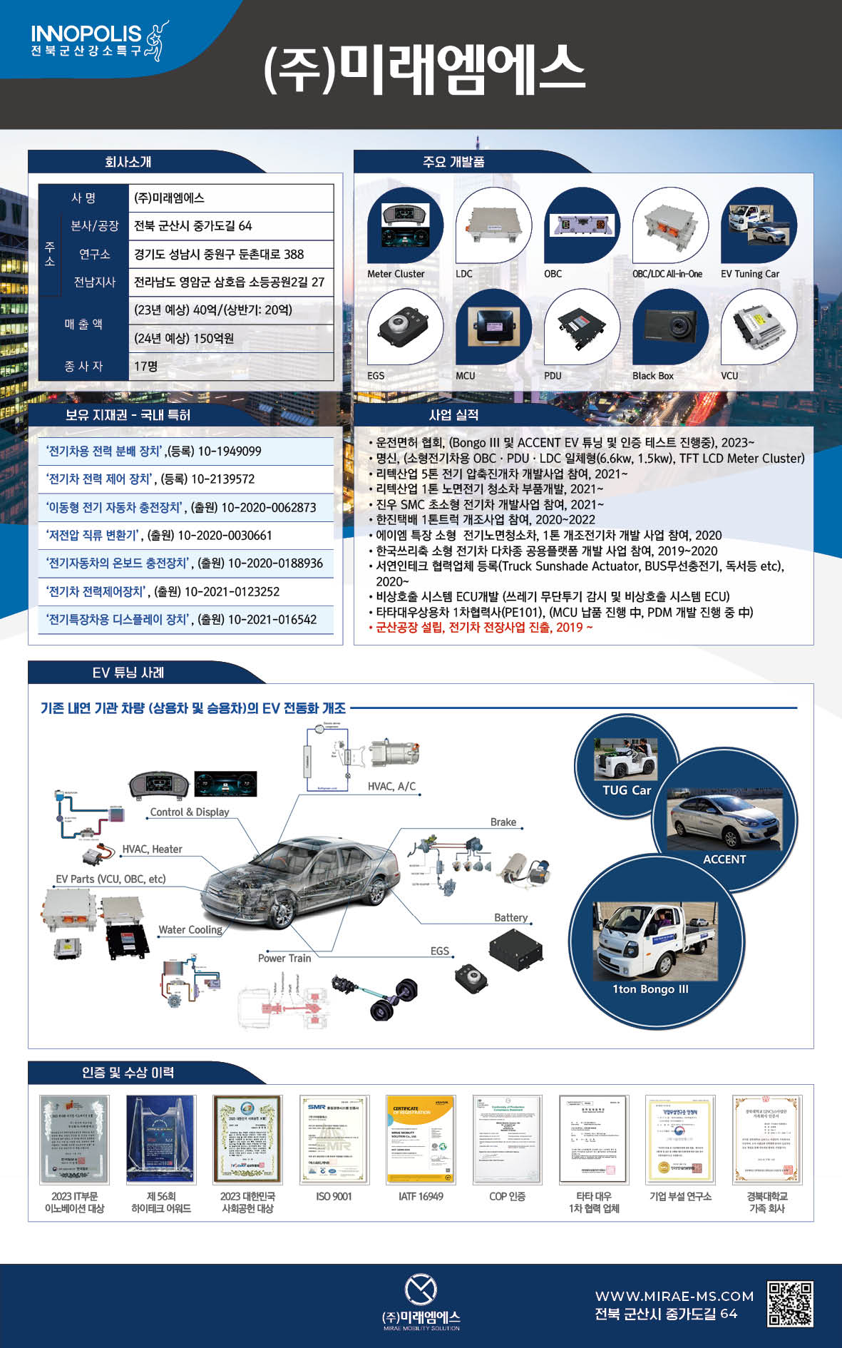 미래엠에스
