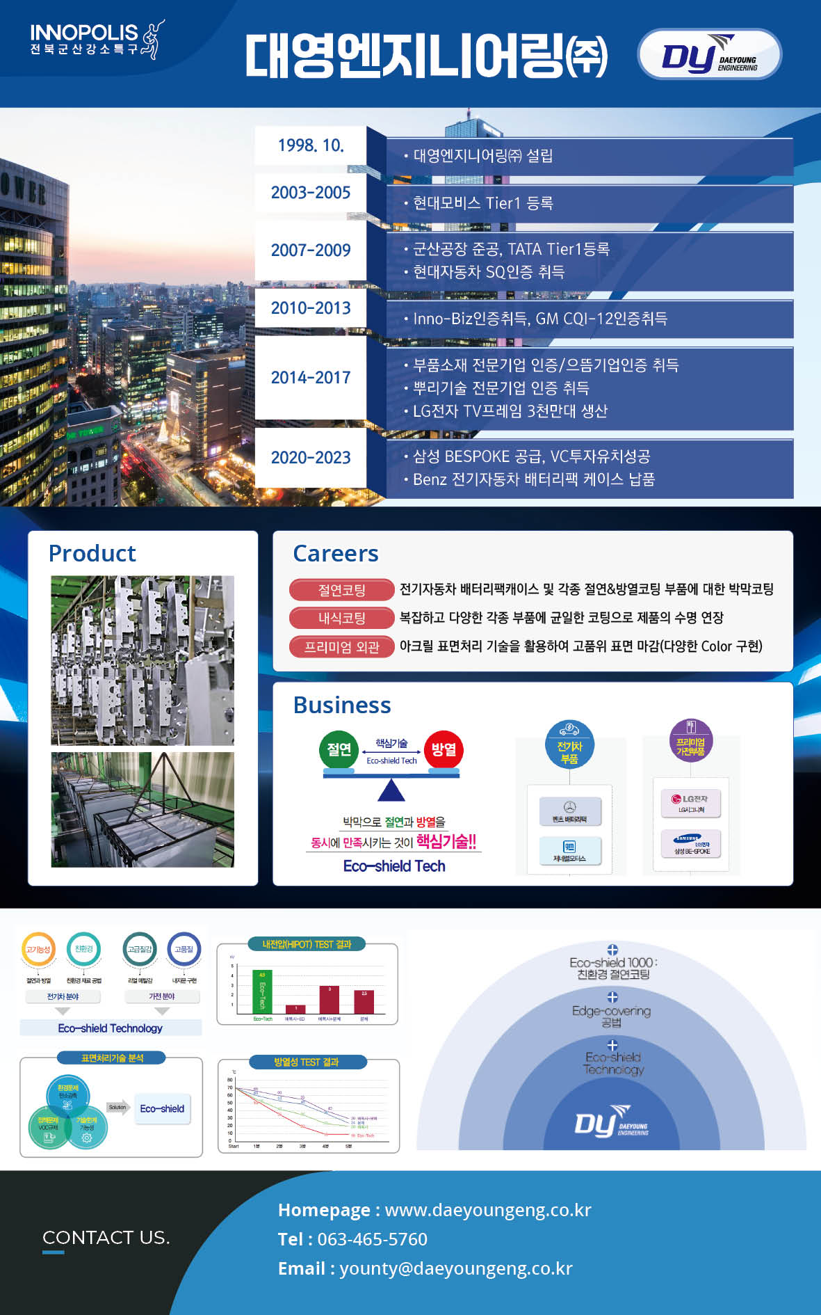 대영엔지니어링